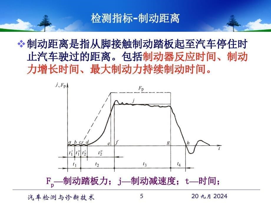 汽车检测与诊断技术汽车制动系检测与诊断_第5页