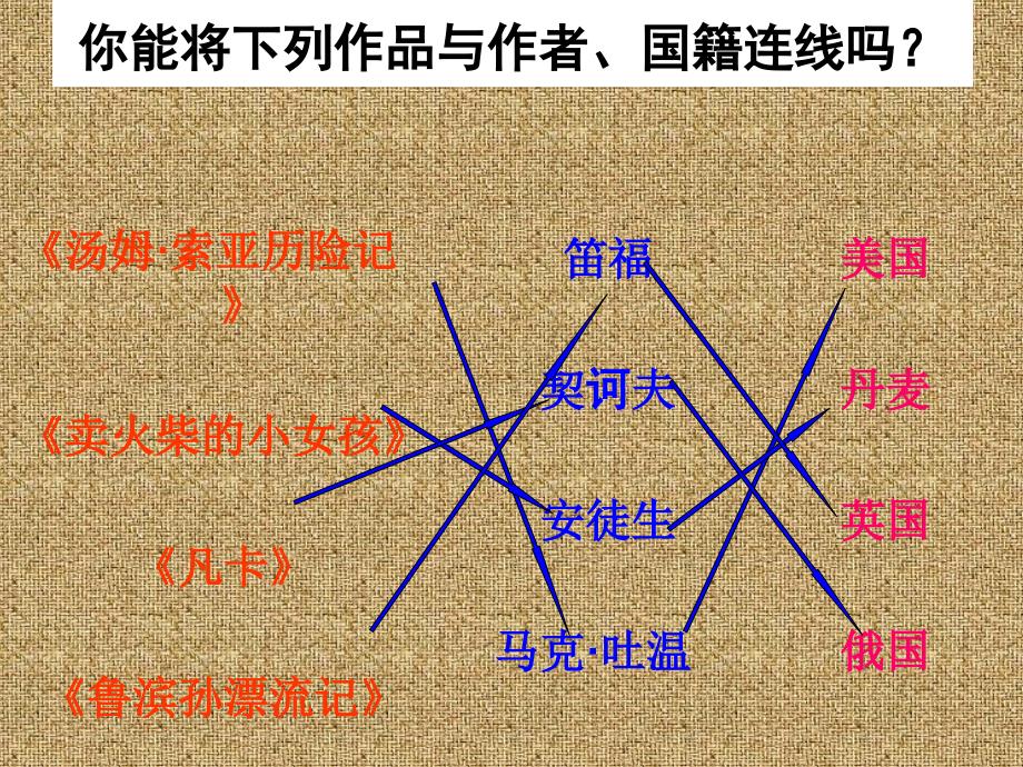 《回顾&amp;amp#183;拓展四》课件[1]_第3页