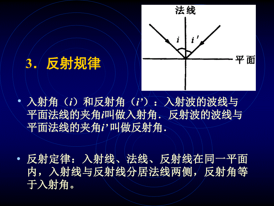 人教新课标版高二选修34波的反射和折射课件1_第4页