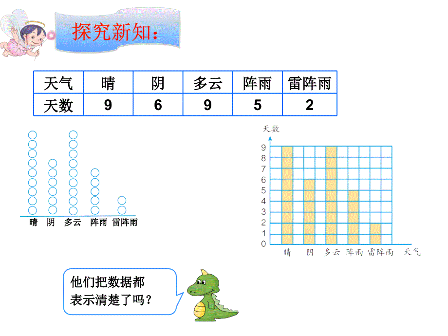 四年级数学上册课件7.条形统计图7人教版共13张PPT_第4页