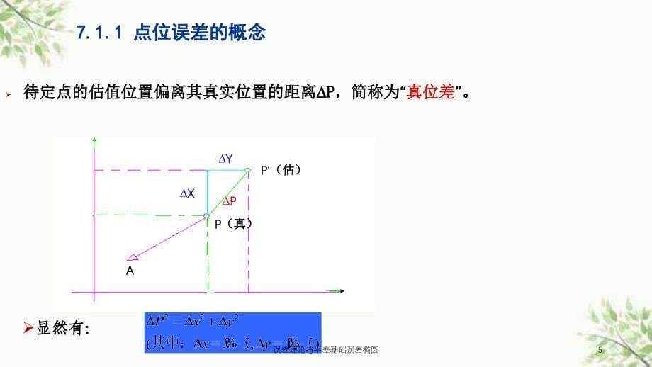 误差理论与平差基础误差椭圆课件_第5页