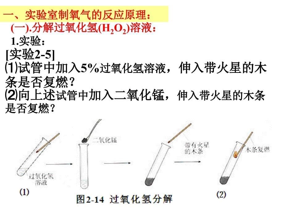 课题3九年级化学上册第二单元课题3_第5页