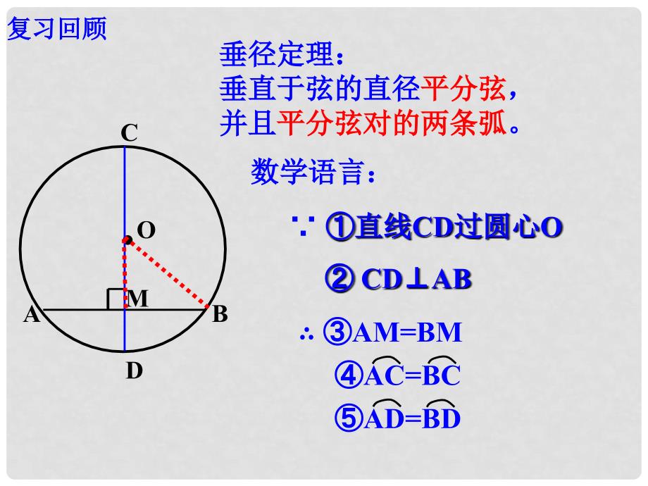 河北省平泉县第四中学九年级数学上册 24.1.3 弧弦圆心角课件 （新版）新人教版_第3页