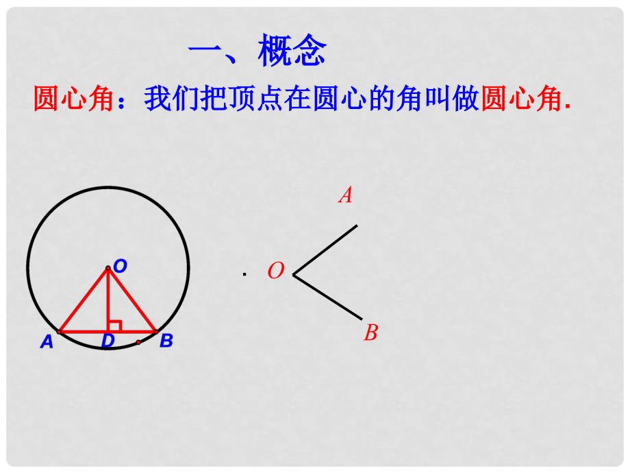 河北省平泉县第四中学九年级数学上册 24.1.3 弧弦圆心角课件 （新版）新人教版_第4页