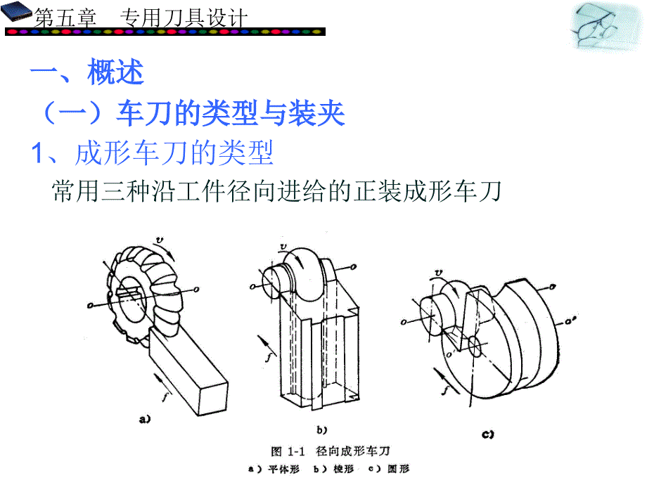 第五章专用车刀的设计_第3页