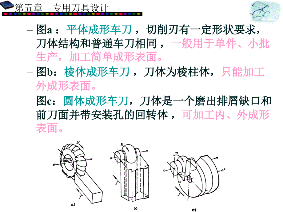 第五章专用车刀的设计_第4页