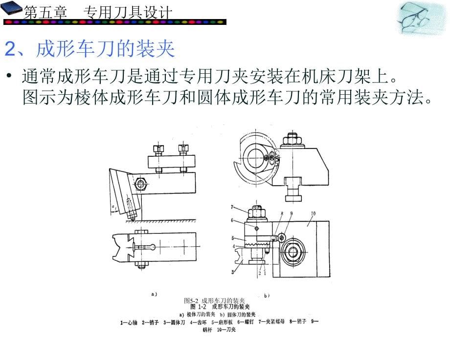 第五章专用车刀的设计_第5页