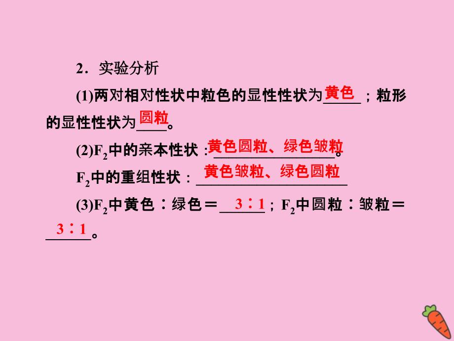 2019-2020学年高中生物 第1章 遗传因子的发现 第2节 孟德尔的豌豆杂交实验（二）Ⅰ课件 新人教版必修2_第4页