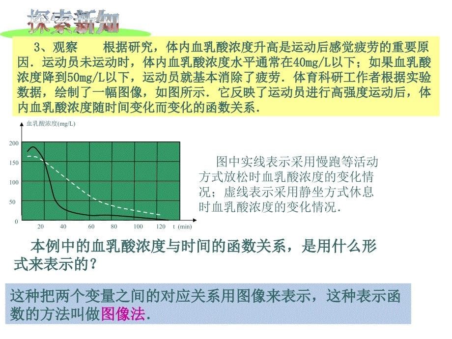 函数的表示法课件_第5页