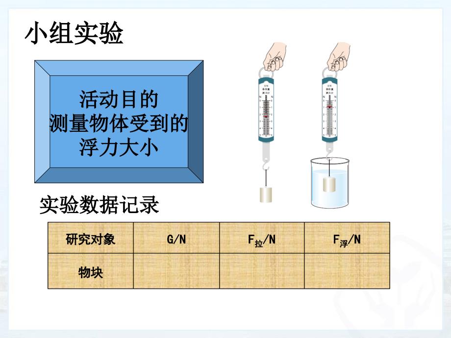 人教版八年级物理下册10.1浮力共17张PPT_第4页