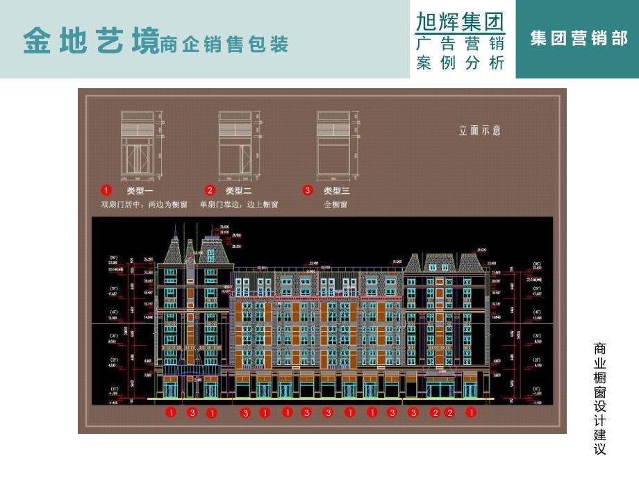 金地艺境商企包装选课件_第3页