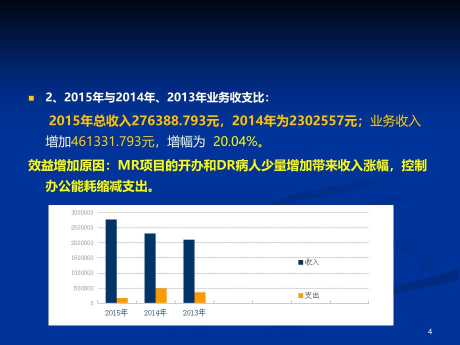 影像科工作汇报PPT课件.ppt_第4页