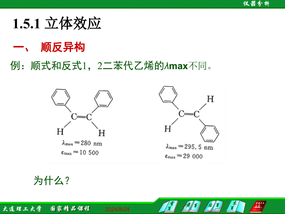 影响紫外可见吸收光谱的因素_第2页