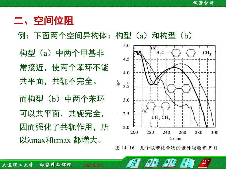 影响紫外可见吸收光谱的因素_第4页