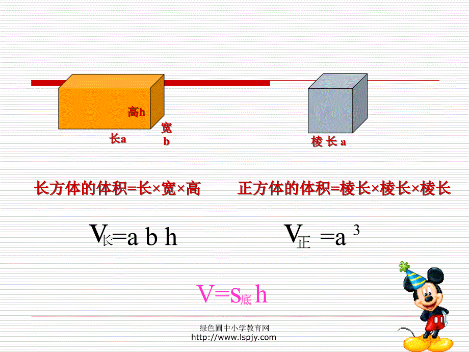 北师大版小学六年级下册数学圆柱的体积课件PPT_第4页