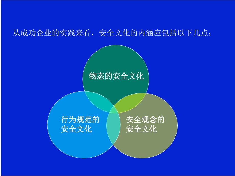 HSE文化建设宣讲课件_第4页