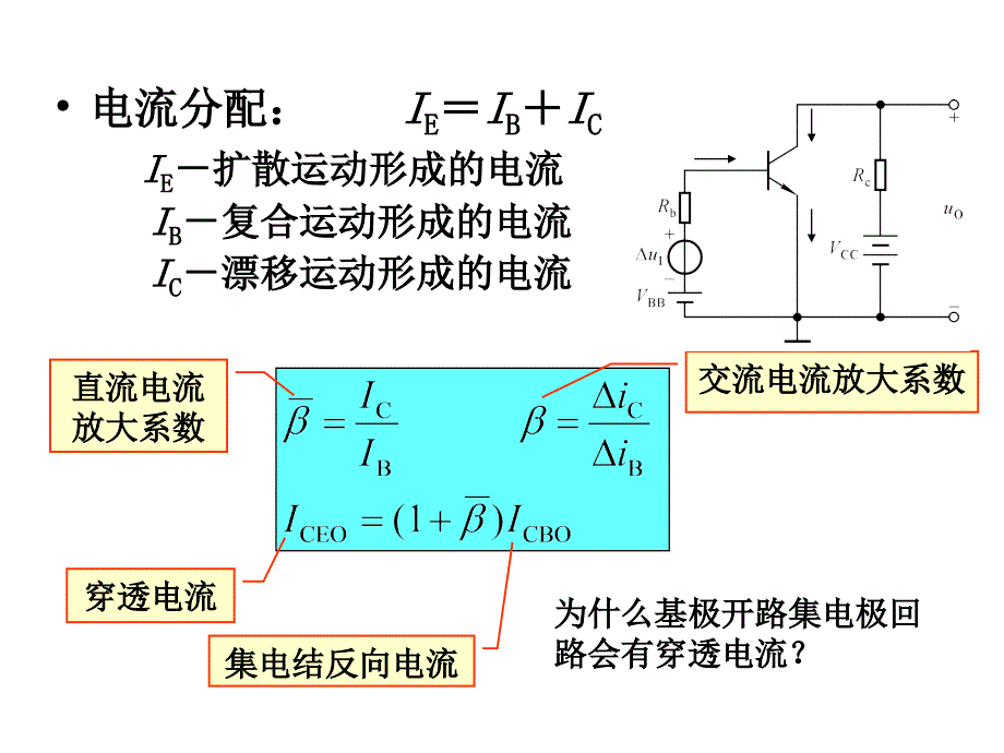 模拟电子技术基础：第4讲 晶体三极管_第4页