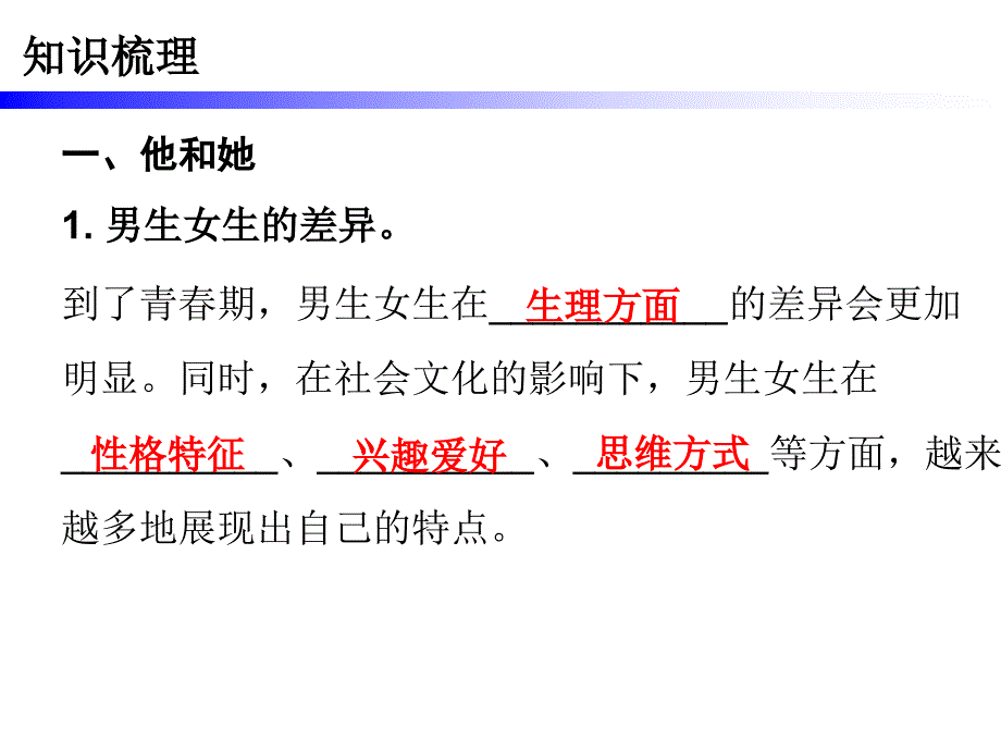 第一单元第二课第一课时_第4页