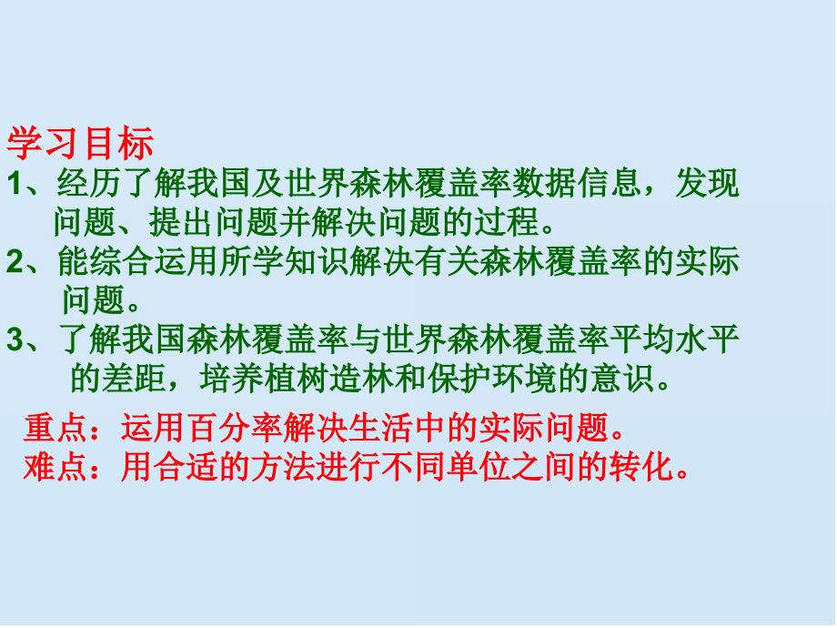 冀教版六年级数学上册：百分数的简单应用二_第2页