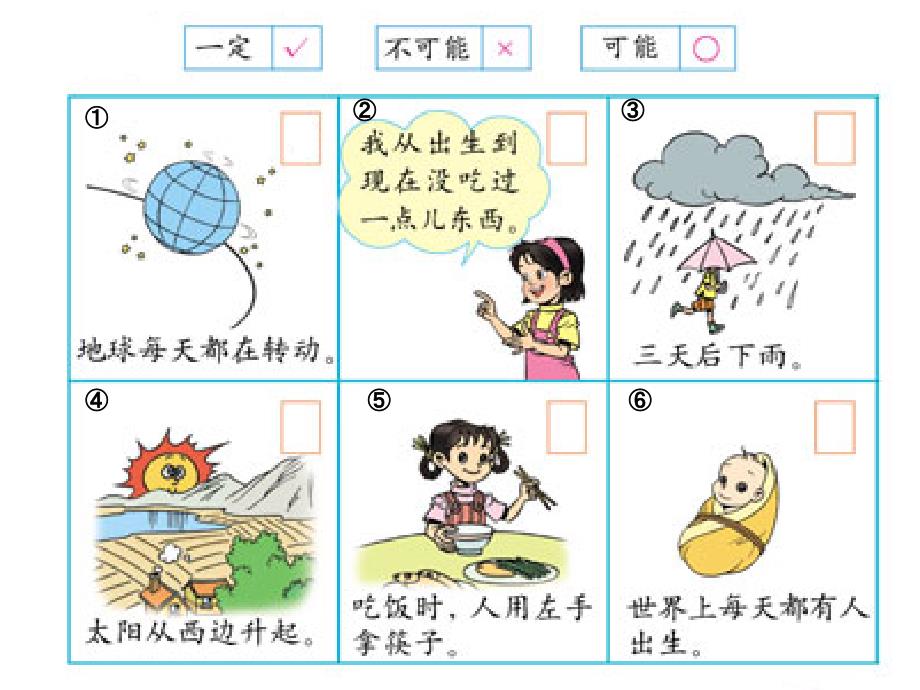 新人教版小学数学三年级上册《可能性》_第4页