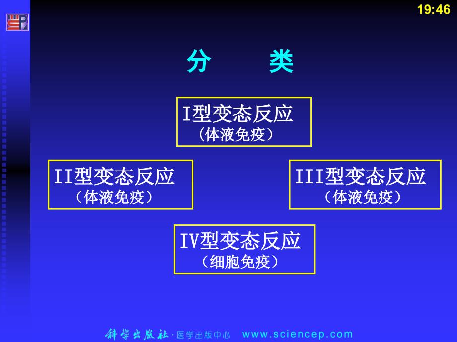 《变态反应微生物学》PPT课件_第3页