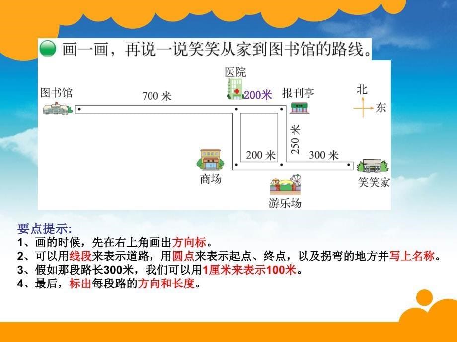 【北师大版】数学四年级上册：第5单元去图书馆ppt课件1_第5页