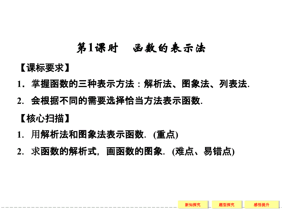 1221函数的表示方法_第2页