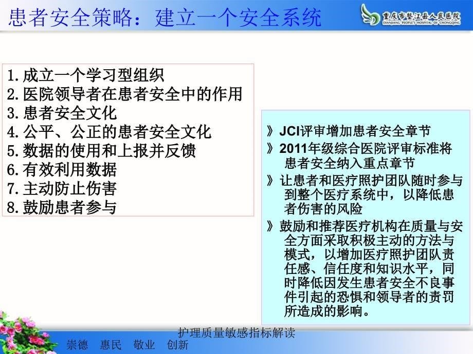 护理质量敏感指标解读2经典实用_第5页