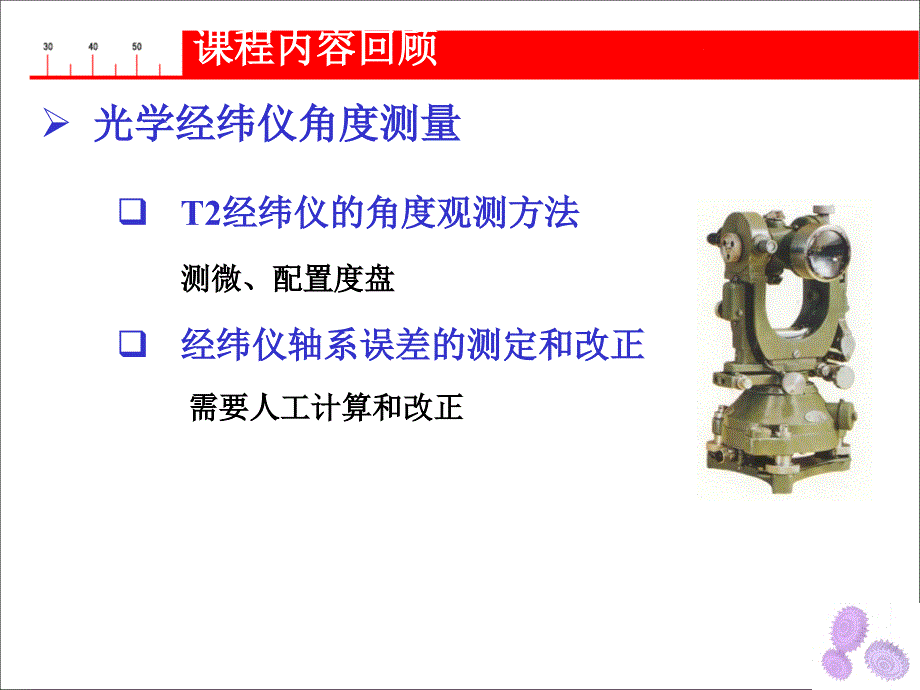 电子度盘角课件_第3页