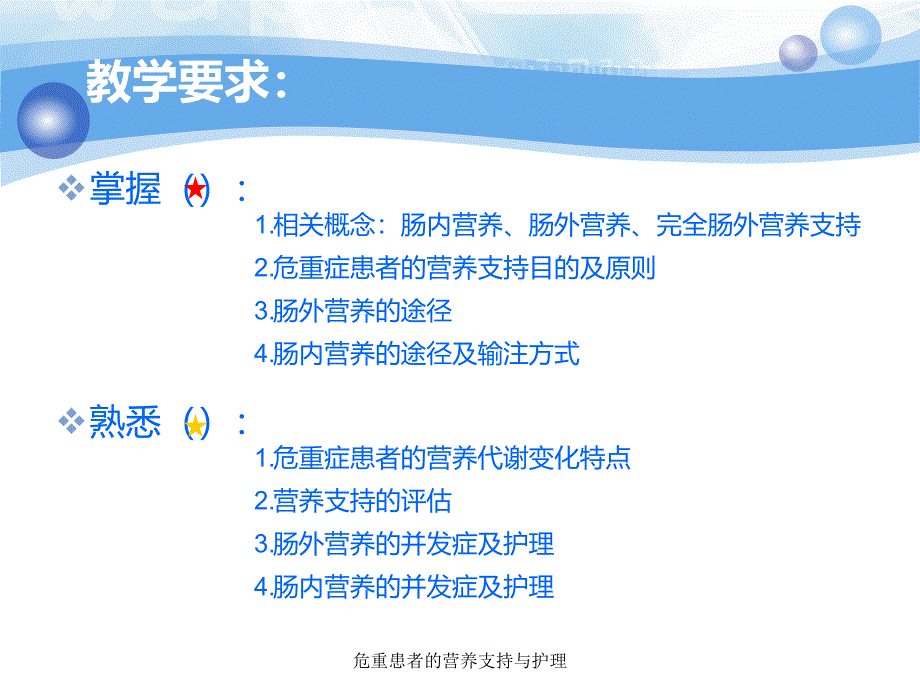 危重患者的营养支持与护理_第3页