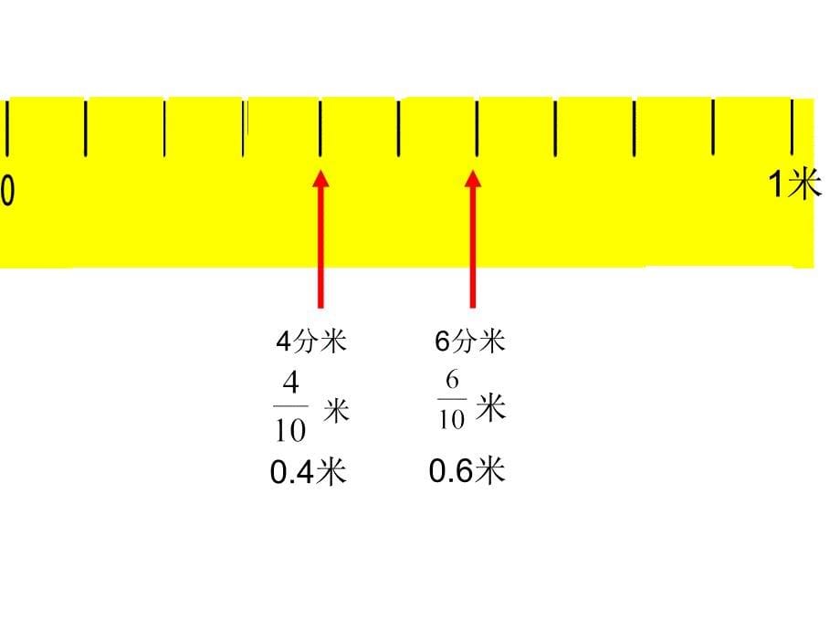 苏教版数学三下认识小数ppt课件2_第5页