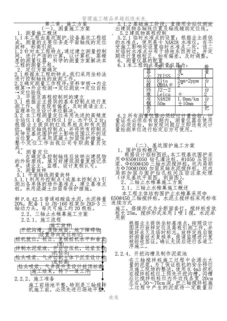 水池深坑基础施工方案(专家评审)_第2页