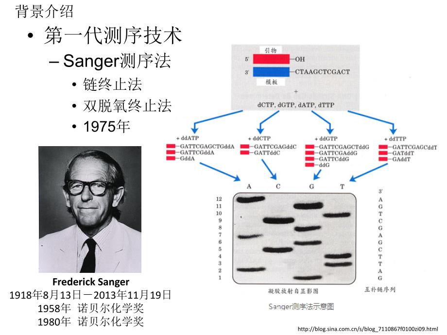 生物信息学高通量测序技术及数据分析1015_第4页