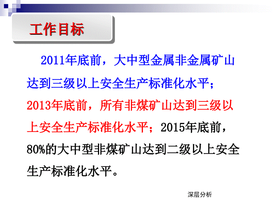 非煤露天矿山安全与标准化建设解析业界研究_第4页