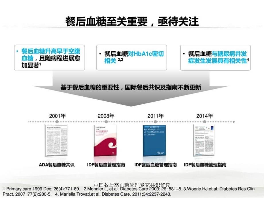 中国餐后高血糖管理专家共识解读课件_第3页