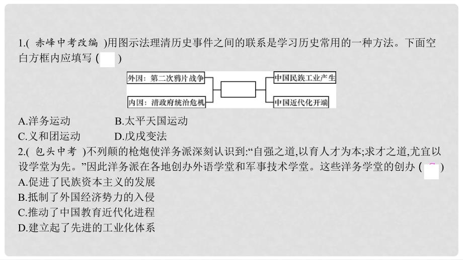 八年级历史上册 第二单元 近代化的早期探索与民族危机的加剧课件 新人教版_第2页