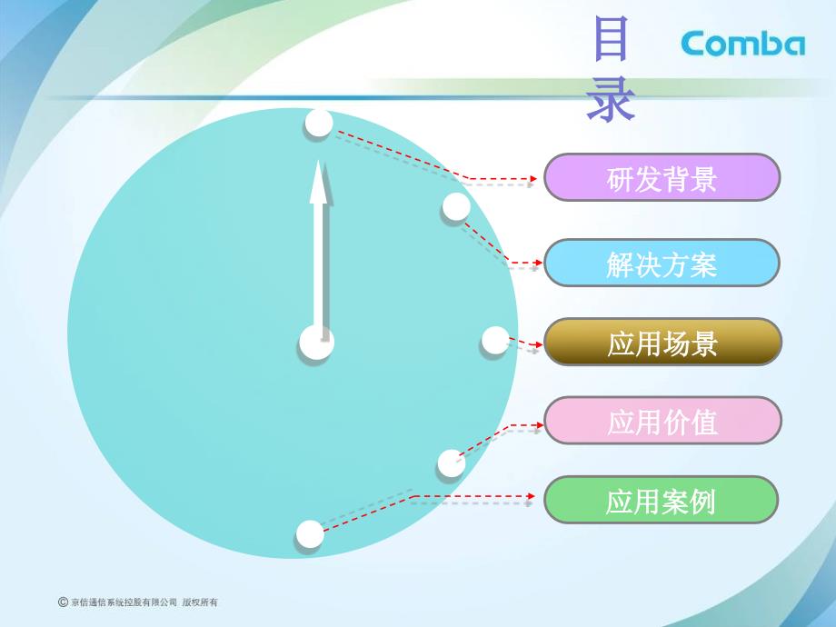 《MDAS技术交流资料》PPT课件.ppt_第3页