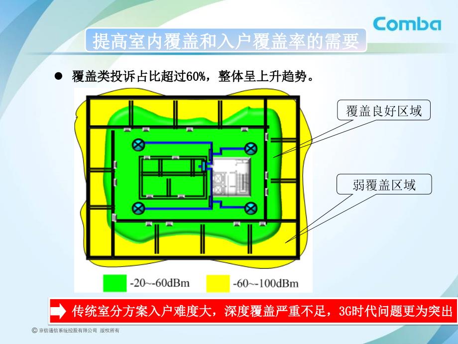 《MDAS技术交流资料》PPT课件.ppt_第4页