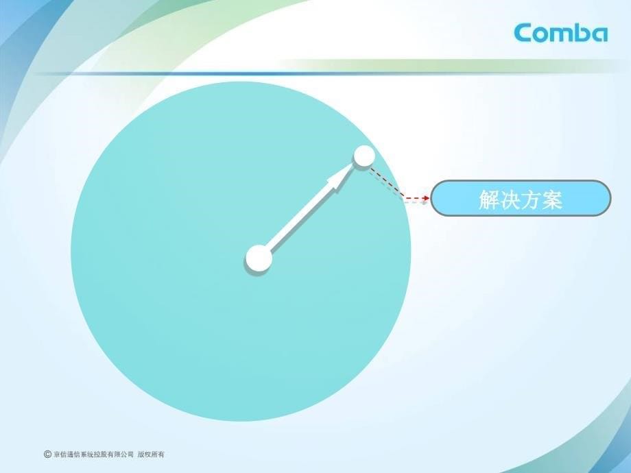 《MDAS技术交流资料》PPT课件.ppt_第5页