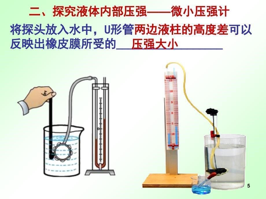 9.2科学探究液体的压强pptflash课件_第5页