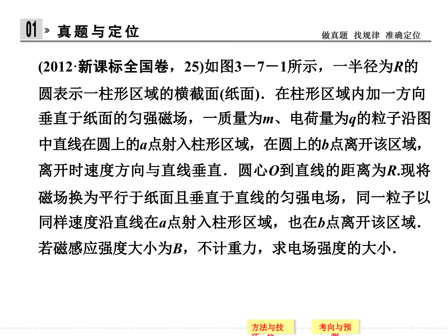 2015高考复习带电粒子在复合场中的运动_第2页