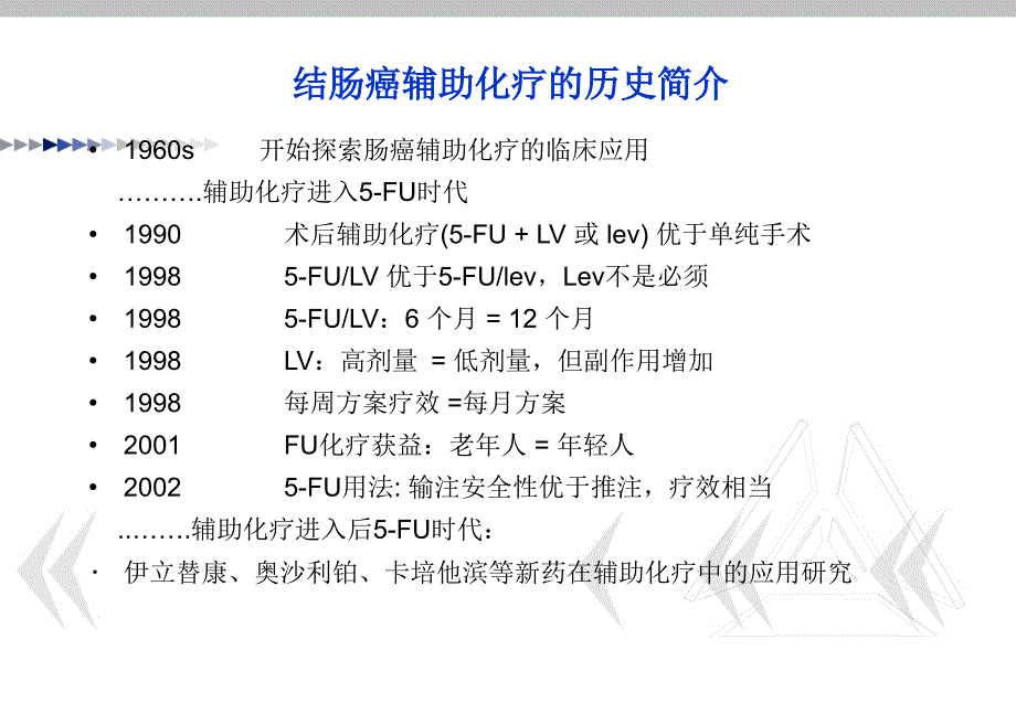 结直肠癌的辅助化疗_第4页