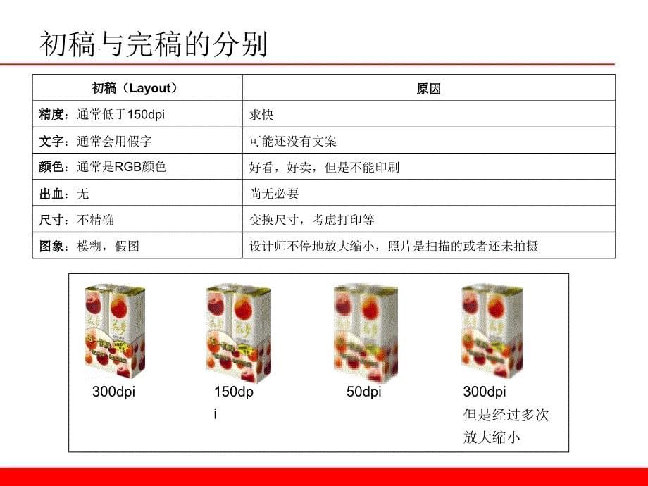 【广告策划PPT】印刷业务知识_第5页