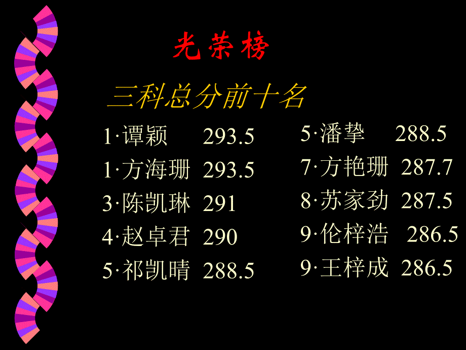 小学六年级期中家长会PPT课件_第3页