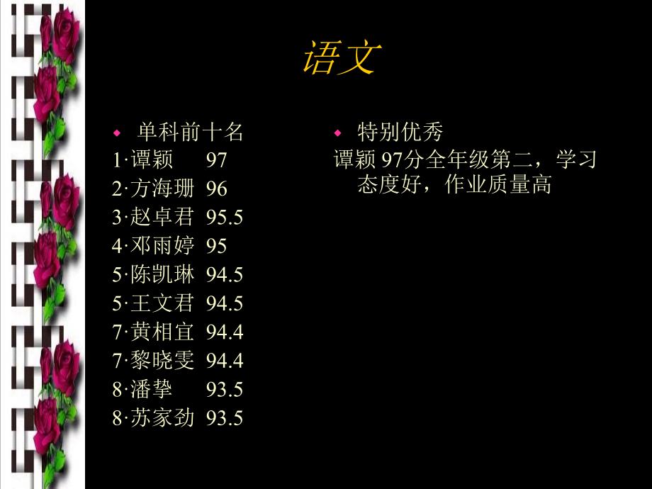 小学六年级期中家长会PPT课件_第4页