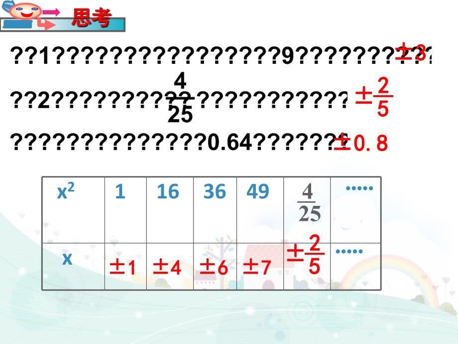 612平方根课件1(3)_第4页