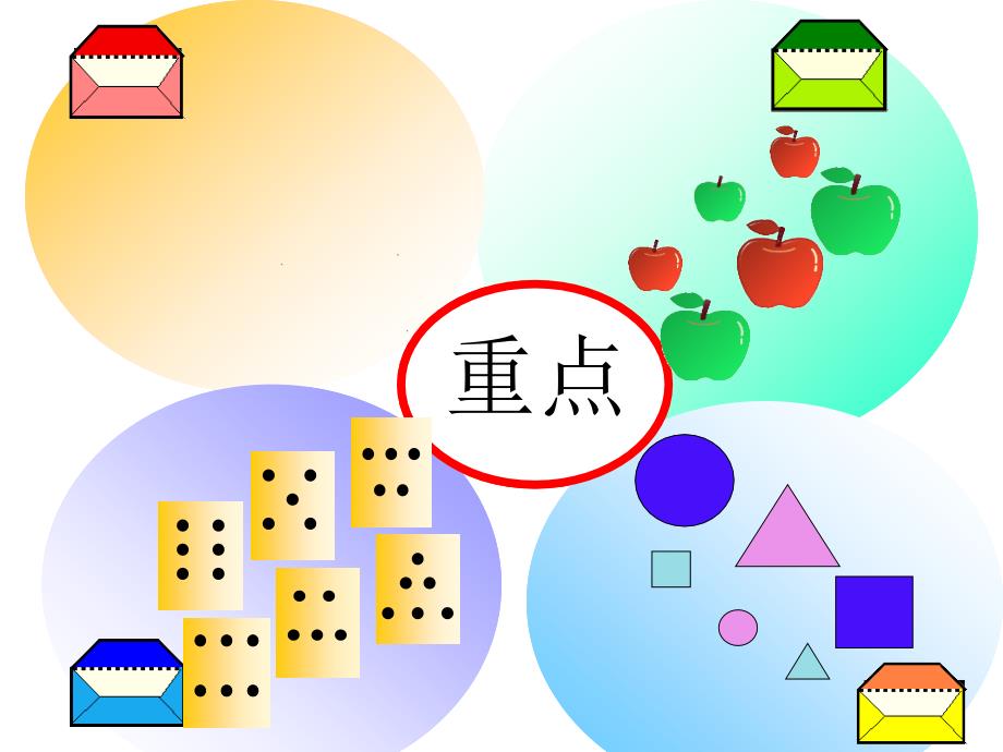 中班数学活动 —— “有趣的分类”_第3页