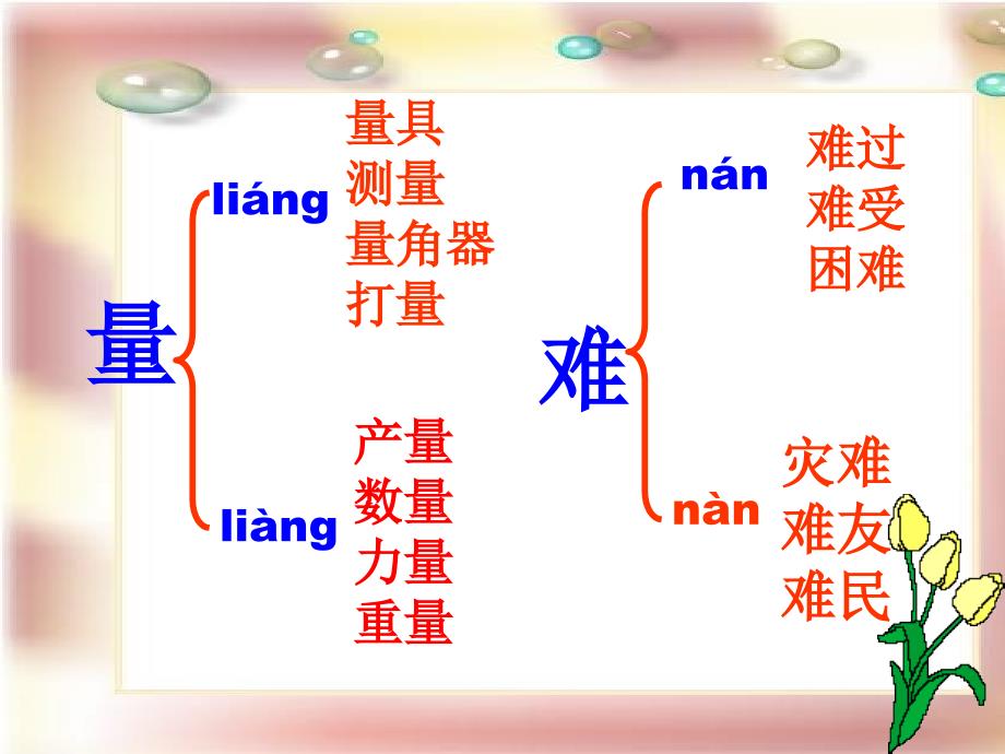 26《科利亚的木匣》课件-_第4页