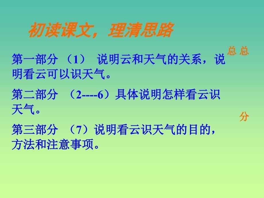 七年级语文上册 22《看云识天气》课件 （新版）新人教版.ppt_第5页