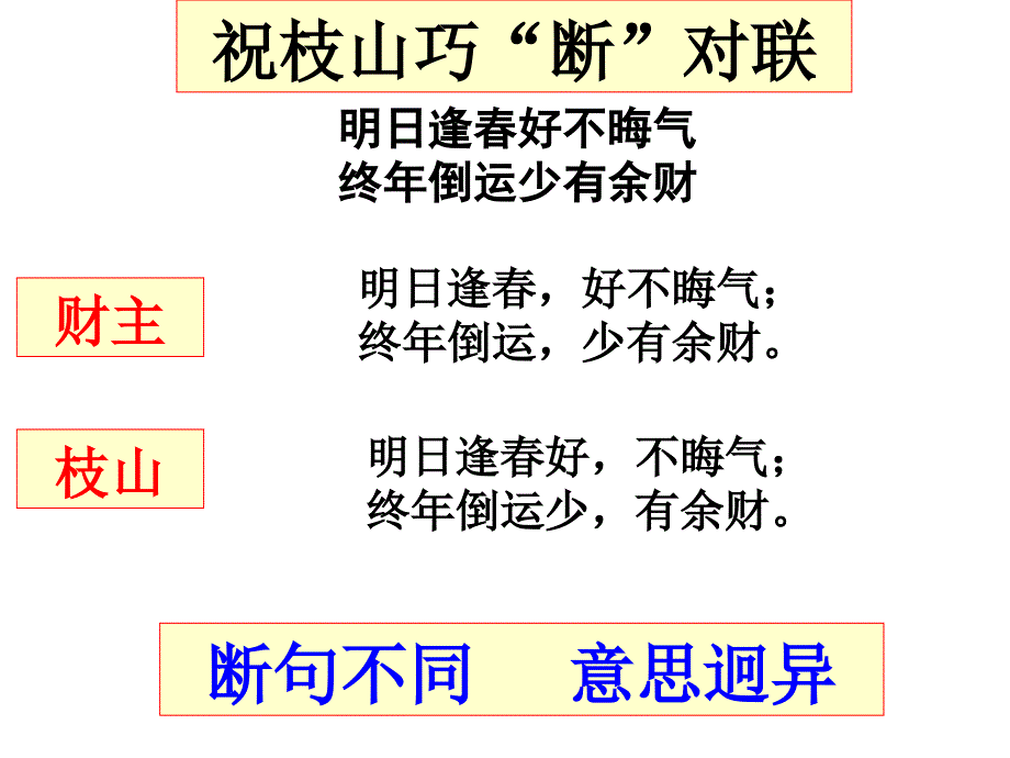 高考文言断句(公开课)_第3页